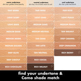 ELF - Hydrating Camo Concealer view 3