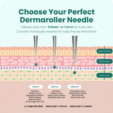Derma Roller With Real 192 Individual Stainless Steel Microneedles view 7