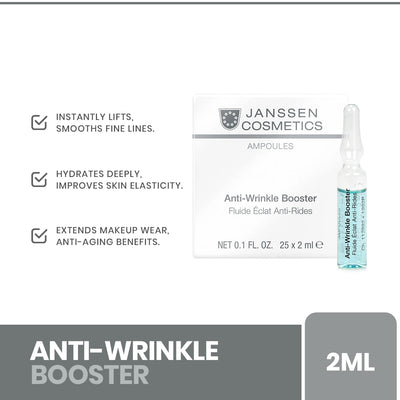 Janssen - Anti wrinkle booster 2ML
