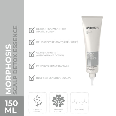 Framesi - Scalp Detox Essence - 150 ml