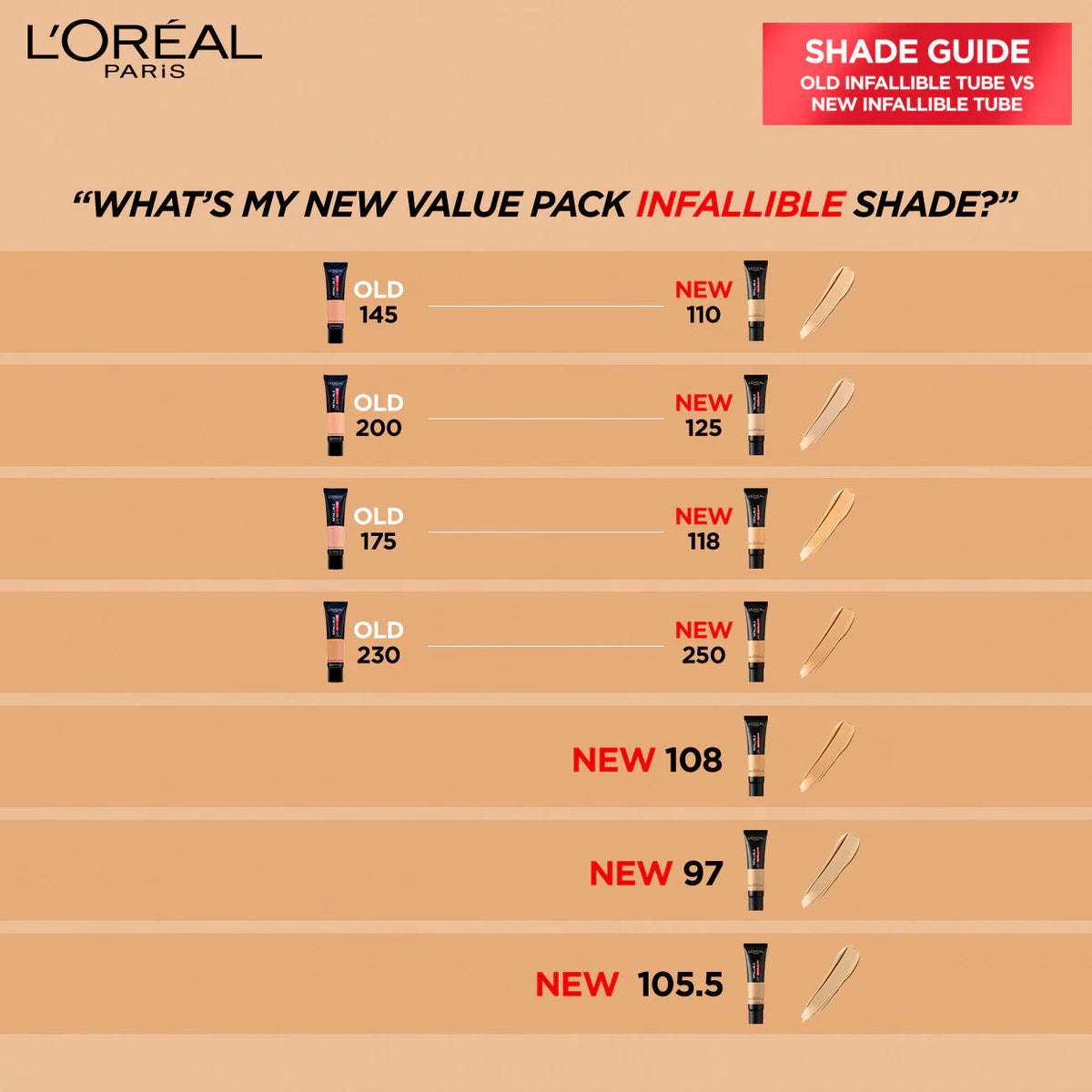 LOreal Paris - Infallible 24H Matte Cover Liquid Foundation - 250 Radiant Sand — image 1 — Meeshop Pakistan