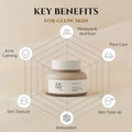 Beauty Of Joseon - Ground Rice and Honey Glow Mask - 150ml